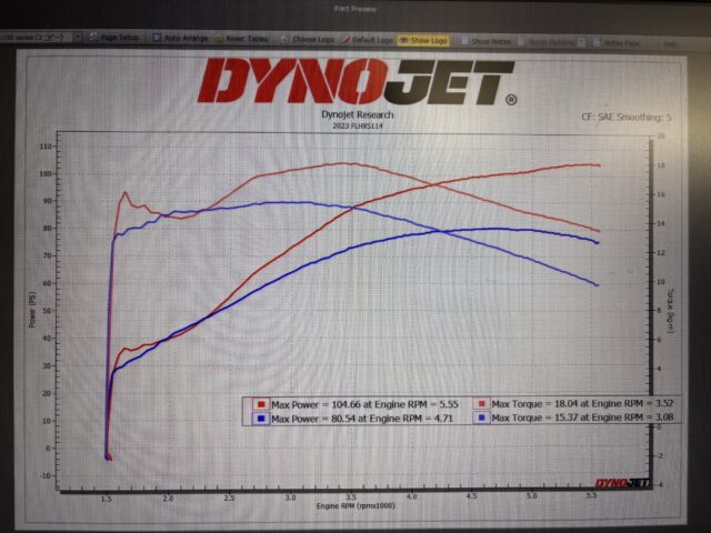 パワーグラフ比較