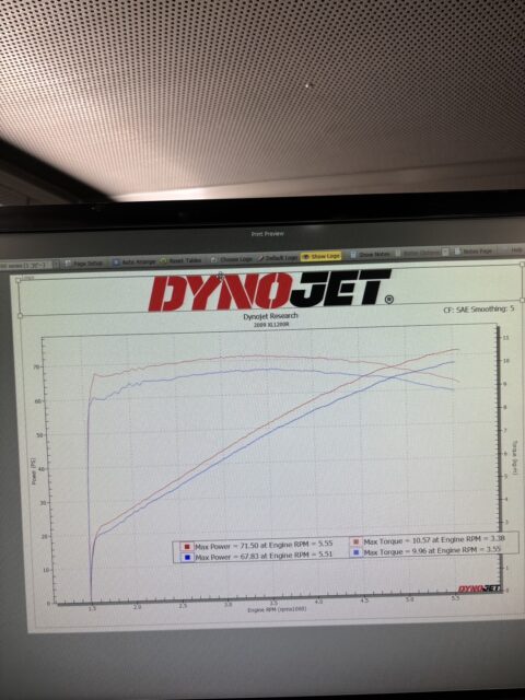 パワーグラフ比較