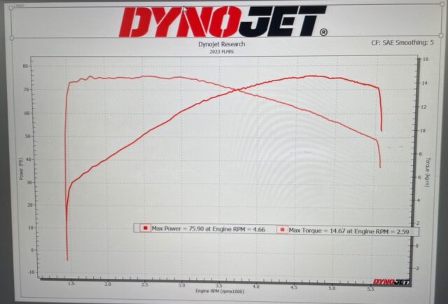 パワーグラフ比較