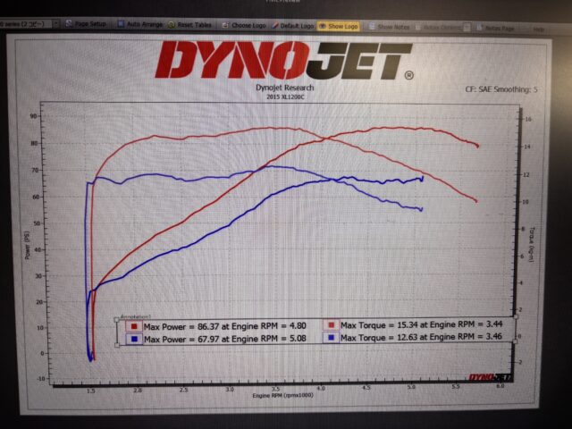 チューニング前後