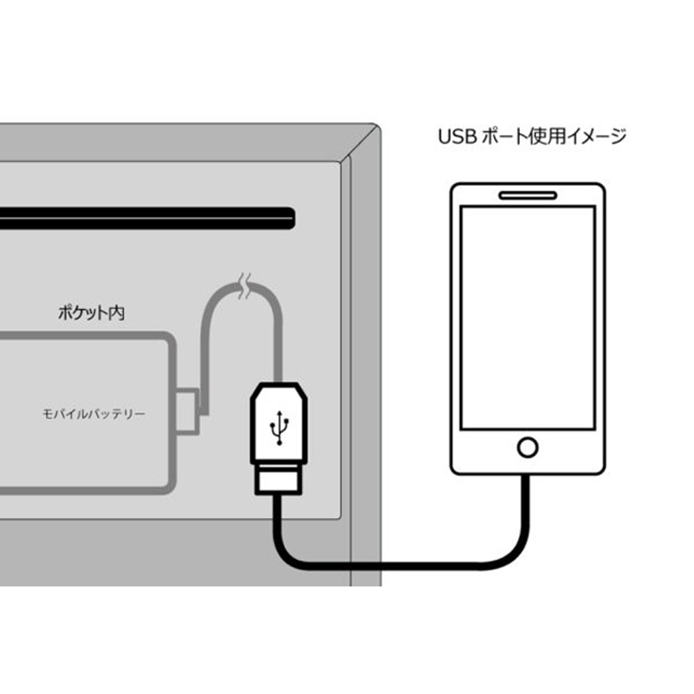 エースカフェ■タンク＆バッグパック 2WAY USBポート付き グレー