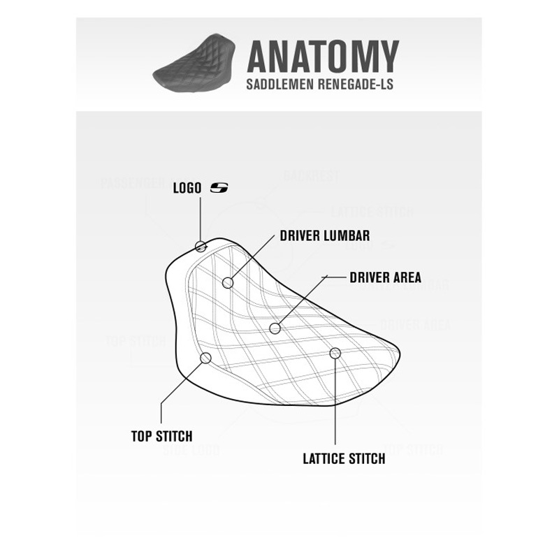 【決算セール】レネゲード ソロシート ラティスステッチ ブラウン