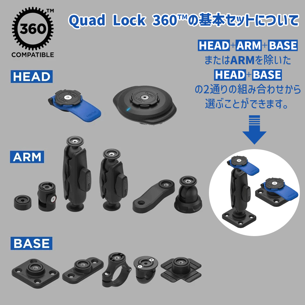 クアッドロック■360シリーズ ベースパーツ フラットプレート 2ホール 【BASE】 Quad Lock