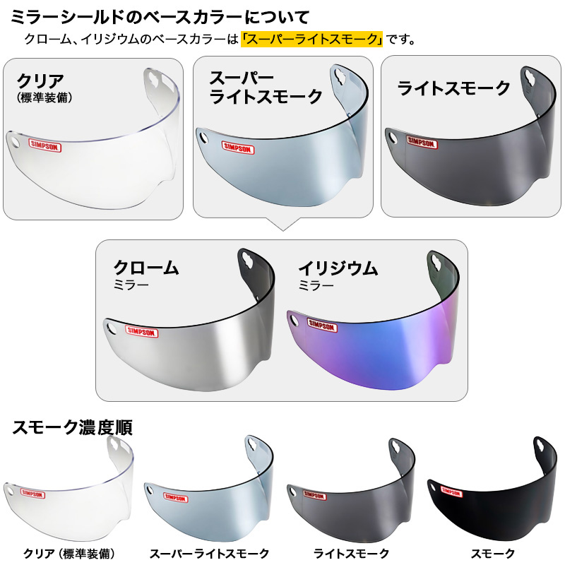 SB15専用 オプションシールド