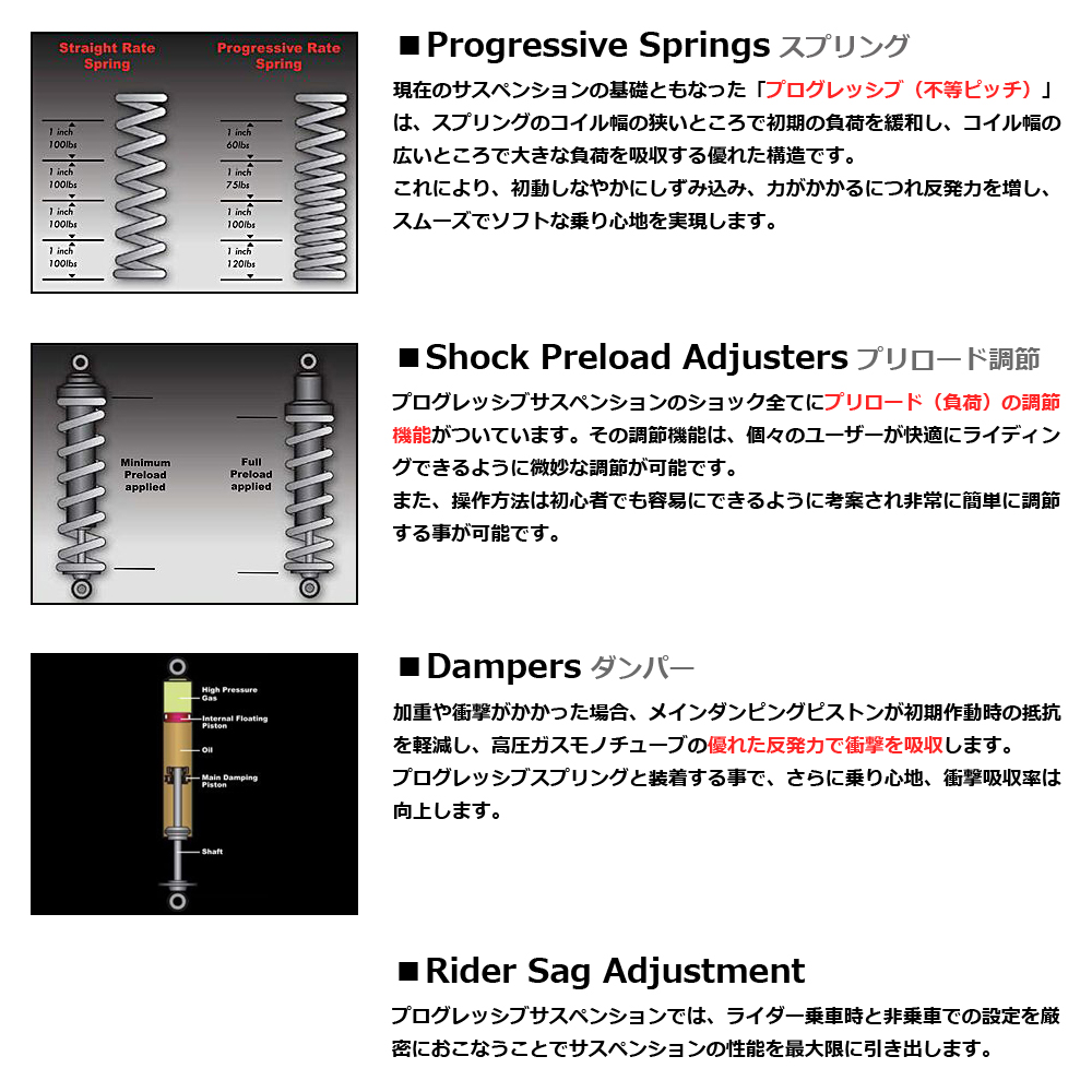 プログレッシブ□PROGRESSIVE 412シリーズ 11.0インチ クローム 93～13FXD/FXDL用 [DS-310061] ハーレーカスタムパーツ  パインバレー ypv.jp/ / パインバレー