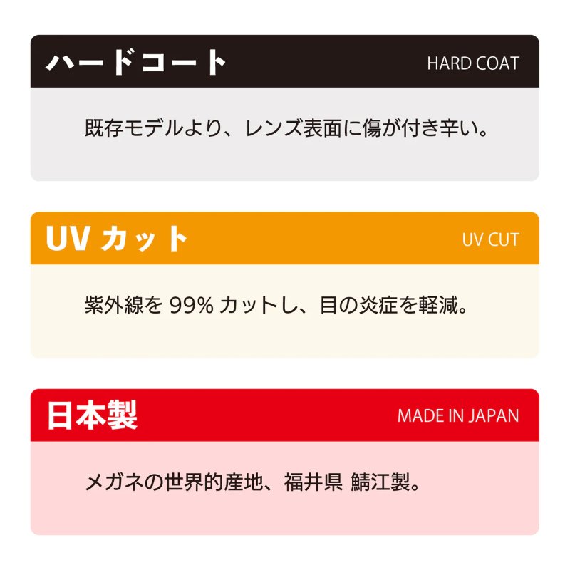 【2026年新作】セレクト ブラック/ライトネイビーブルー 防曇偏光プレミアムレンズ
