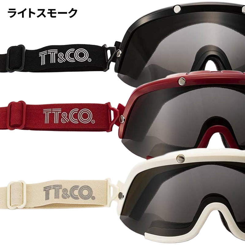 TTゴーグル モデルA専用レンズ