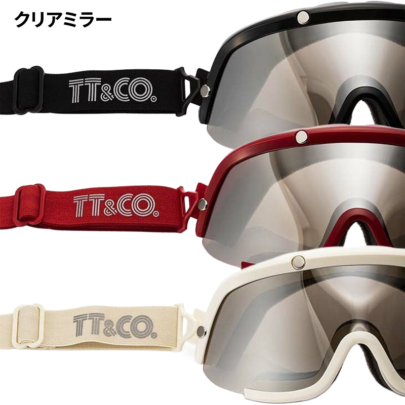 TTゴーグル モデルA専用レンズ