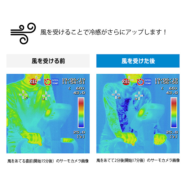 パフォーマンスライン 冷感シャツ 長袖 消臭機能付き ローネック ホワイト