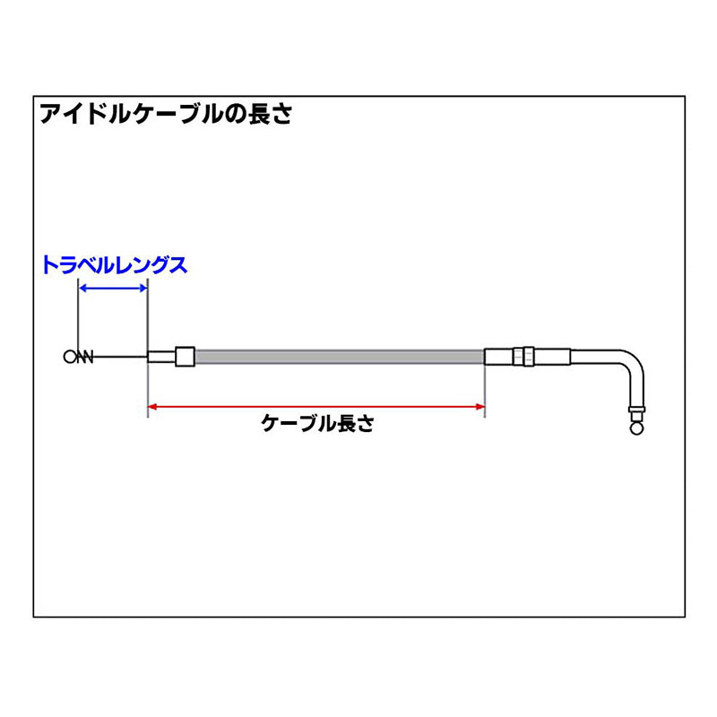 33インチ アイドルケーブル 90゜ ブラック