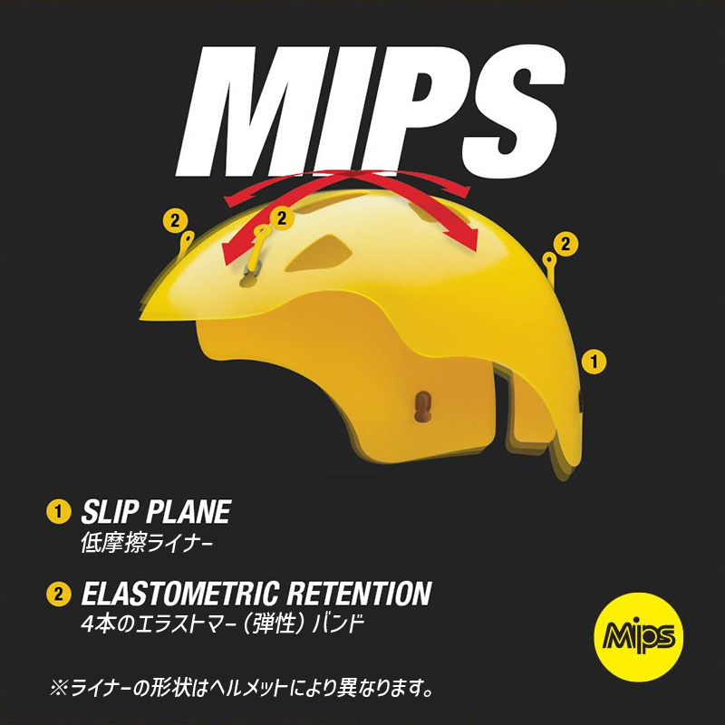 クオリファイア DLX MIPS クラシック フルフェイスヘルメット グロスネイビー/レッド