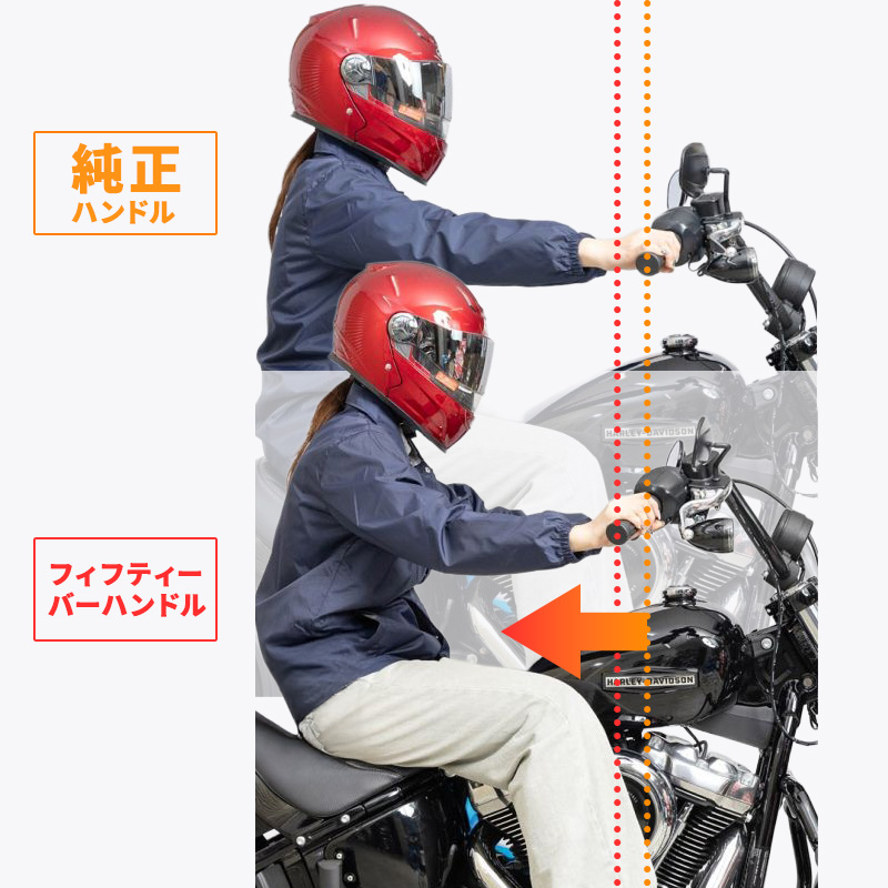 フィフティーバーハンドル ブラック 25年以降 FXBB