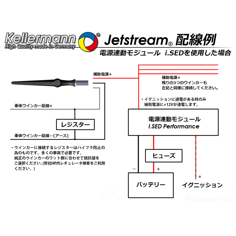 【車検対応】 ケラーマン■ テールライト/ブレーキライト機能付き シーケンシャル LEDウインカー ジェットストリーム DF マットブラック/クリア Kellermann