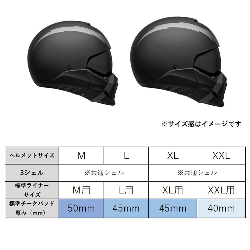 ベル□ ブルーザー トップライナー＆チークパッドセット 【BELLブルーザー用】 BELL Helmets BELL Helmets BROOZER  Top Liner & Cheek Pad Set / パインバレー