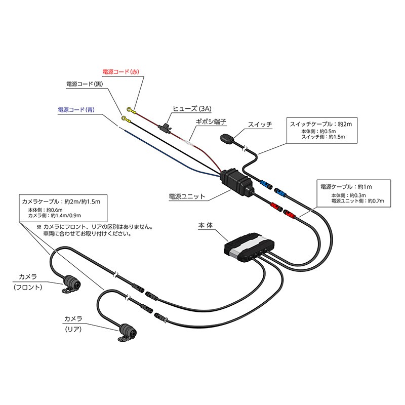 EDR-22 二輪車用ドライブレコーダー 前後2カメラ ミツバサンコーワ