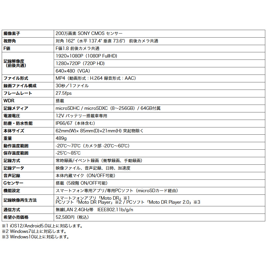 EDR-22 二輪車用ドライブレコーダー 前後2カメラ ミツバサンコーワ
