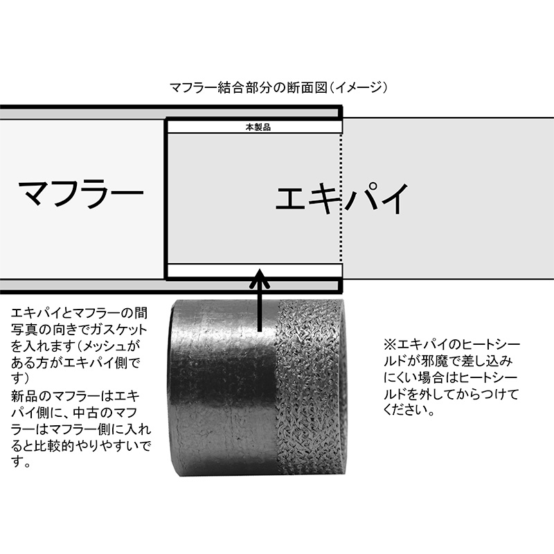 【マフラー交換に必須】 マフラージョイントガスケット2個セット