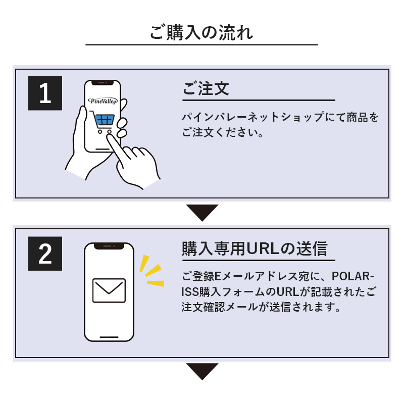 【バイク・車の盗難対策】ポラリスセキュリティ【購入申込みページ】