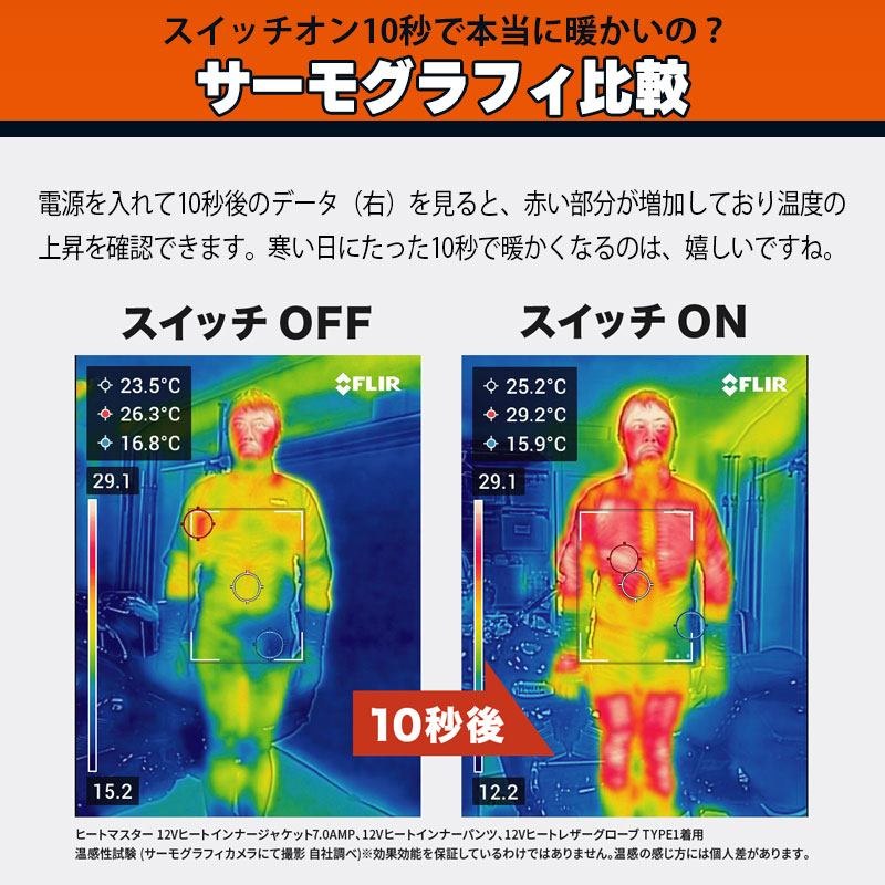 【決算セール】12Vヒートインナージャケット スポーツタイプ 7AMP LIDEF