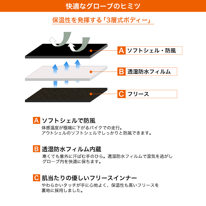 デグナー■レディース ソフトシェルグローブ グレー DEGNER