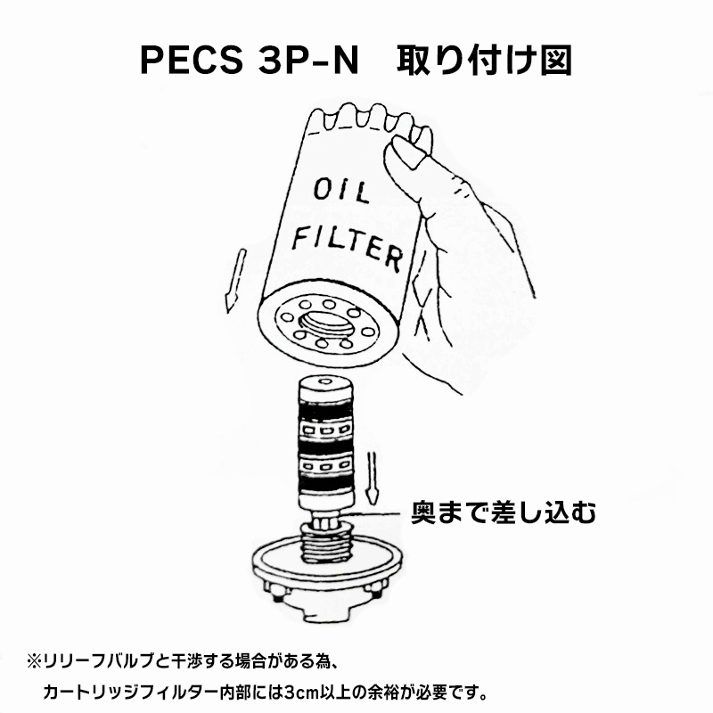 ベイテックス■PECS 3P-N マグネット式 オイルフィルター 【バイク用】bay-tecs