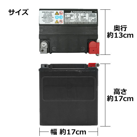 標準装備 AGMバッテリー