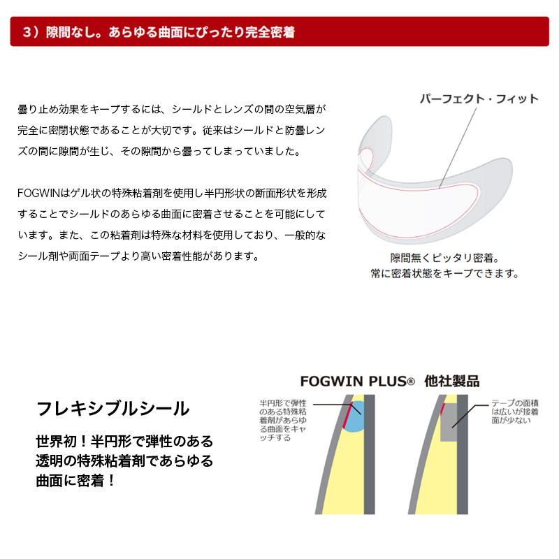 フォグウインプラス 曇り止めレンズ 汎用ミニ（F-01）4輪用フルフェイス用