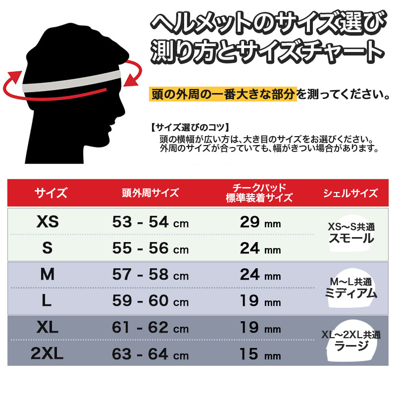 グリンゴ フルフェイスヘルメット ECE R22.06 フラットブラック