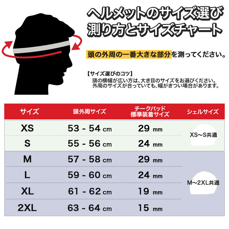 レーンスプリッター フルフェイスヘルメット グロスブラッドレッド ECE規格