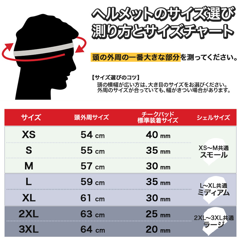 ヴェノム フルフェイスヘルメット ブラック ECE規格