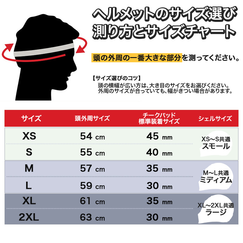 スピードバンディット フルフェイスヘルメット ブラック ECE規格