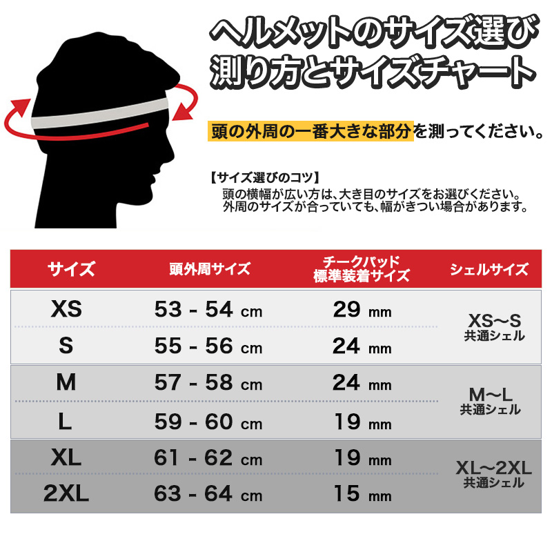 レーンスプリッター フルフェイスヘルメット グロスブラック ECE規格 22.06