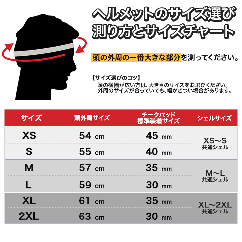 スピードバンディット フルフェイスヘルメット ホワイト ECE規格