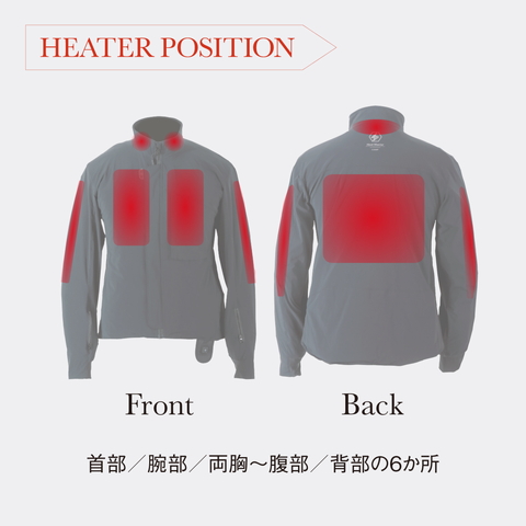New ヒートマスター Heat Master 電熱ウェア ヒートインナージャケット スポーツ 3 5amp Hm Spj 35 パインバレー