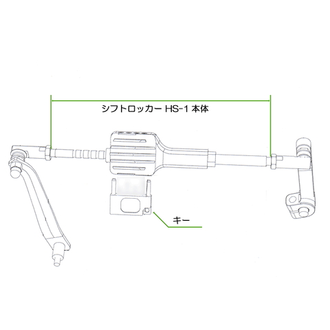 シフトロッカー ＨSシリーズ