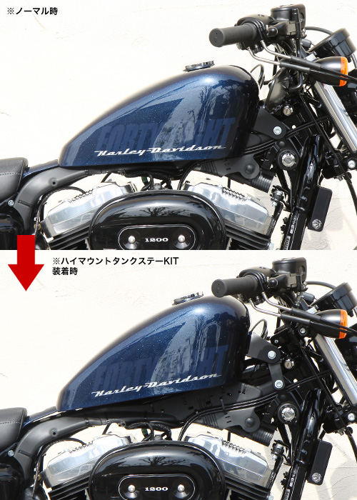 値引き コアラッキーオンラインストアタンク Harley Davidson