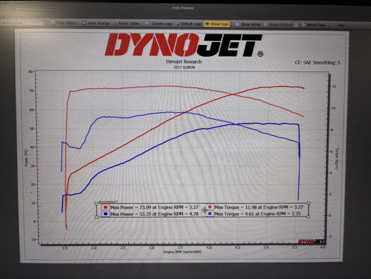 FXDWGチューニング結果